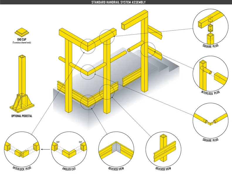 Product overview